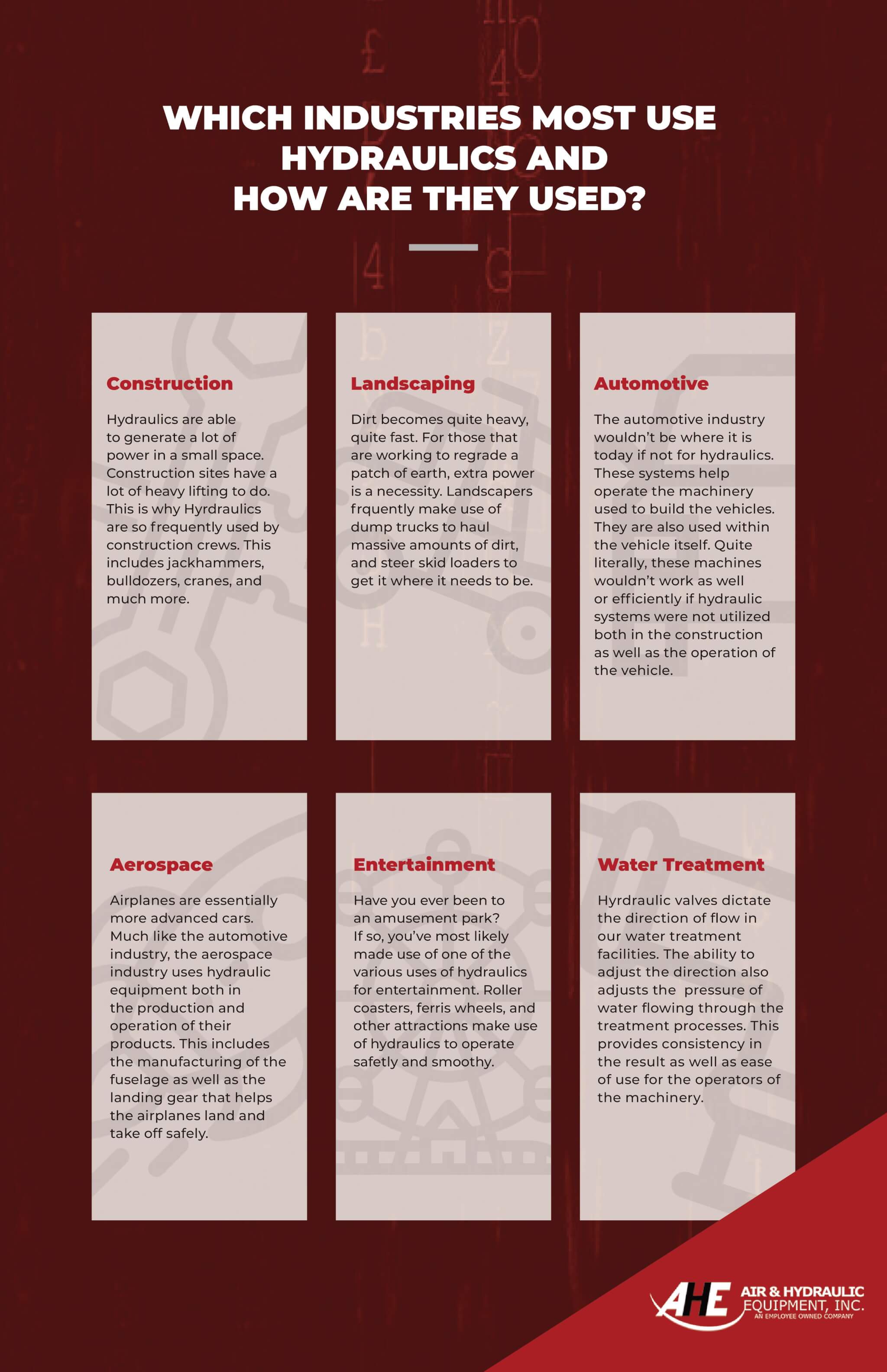 ahc-infographic